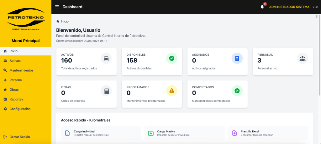 Dashboard de Activos