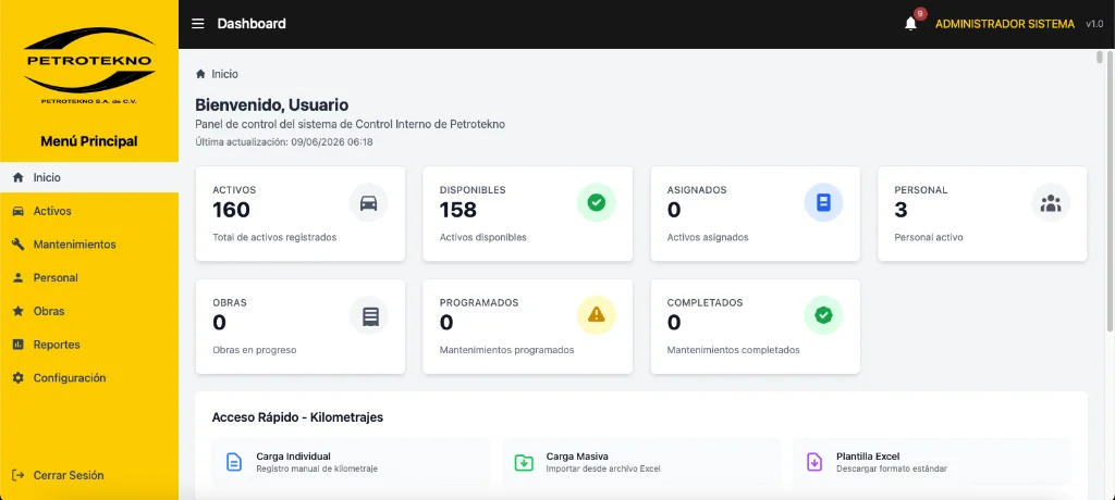 Dashboard de Activos